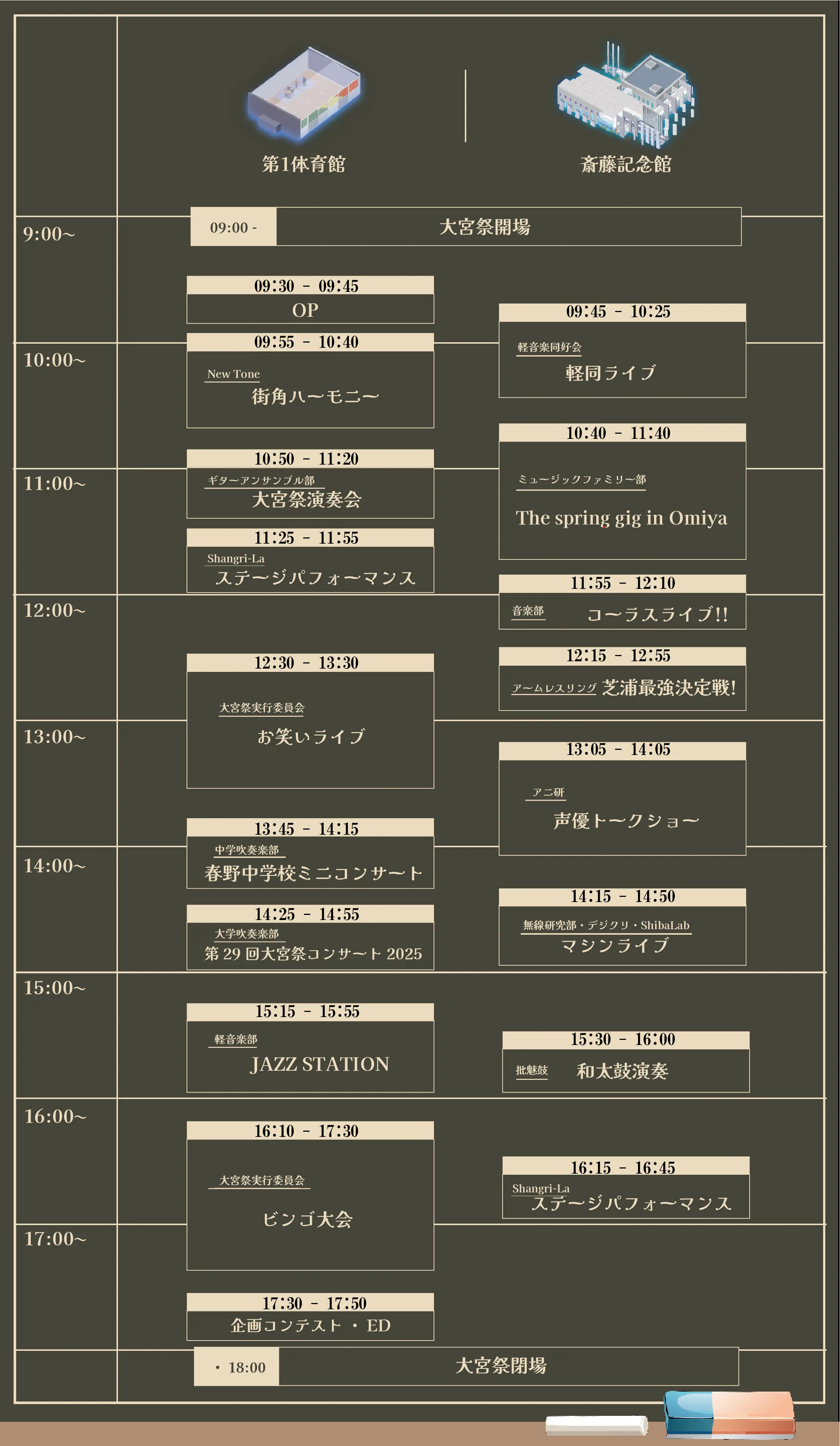 深緑色の黒板を模した背景に、チョークで引いたような罫線で時間割が描かれている。最上部には会場を示す立体イラストが2つあり、左に「第1体育館」、右に「斎藤記念館」と書かれている。9:00〜17:00を1時間ごとに区切った横罫が走り、左列が第1体育館、右列が斎藤記念館のプログラム欄。最下部にはチョークと黒板消しのイラストが置かれている。